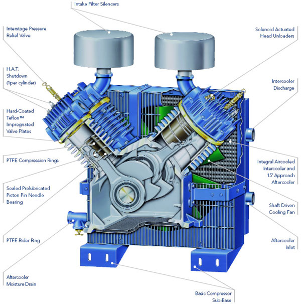 piston compressor.jpg